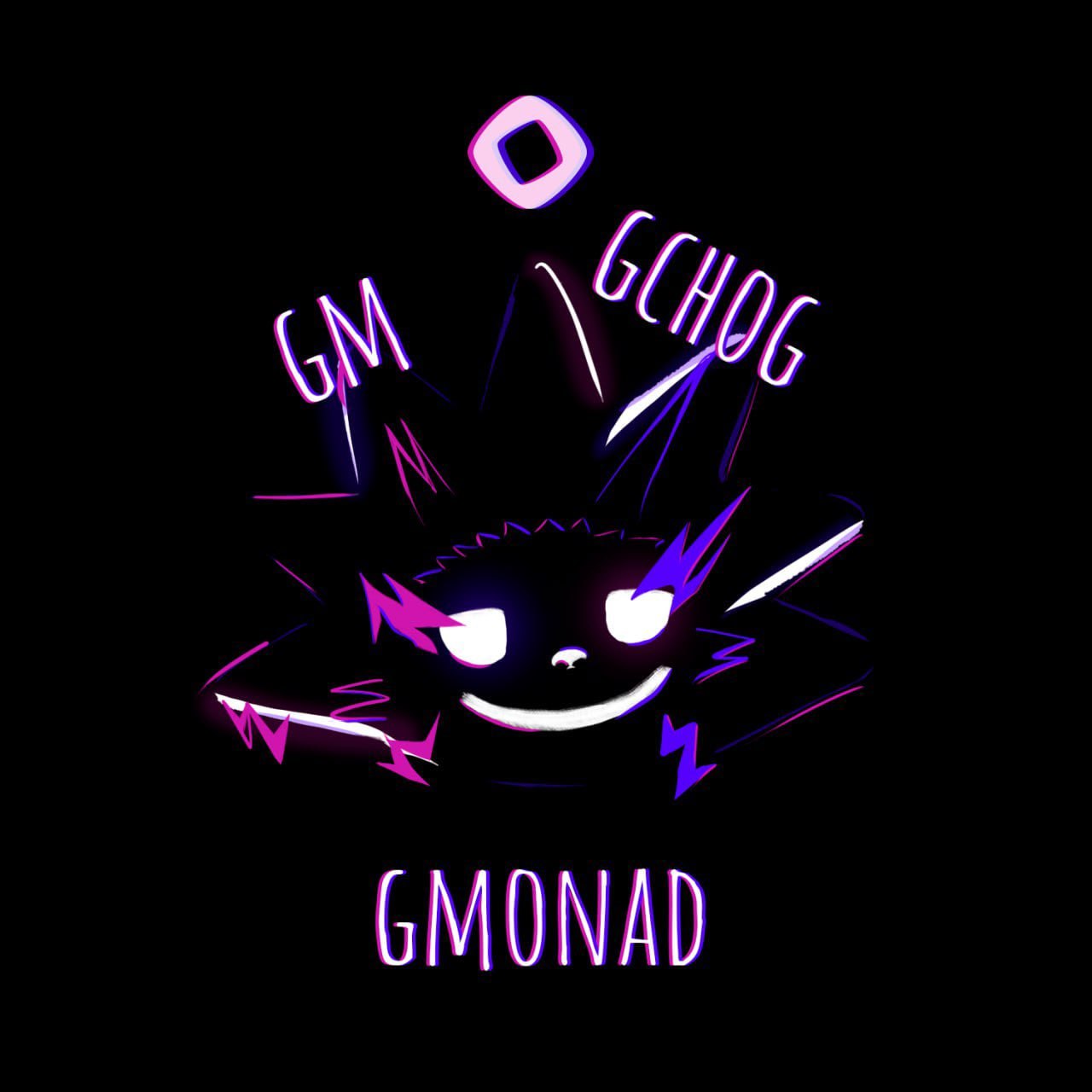 chog Meme 247